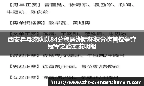 西安乒乓球队以84分稳居洲际杯积分榜首位争夺冠军之路愈发明朗