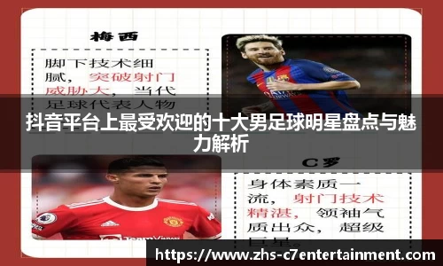抖音平台上最受欢迎的十大男足球明星盘点与魅力解析